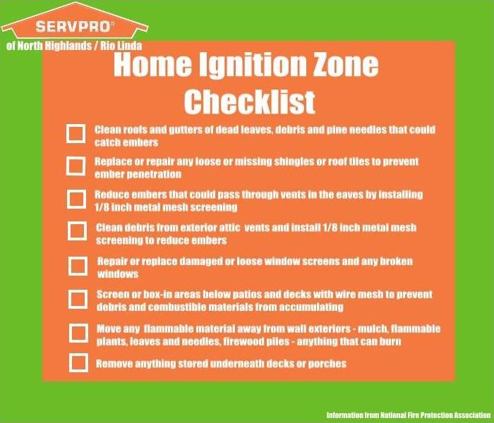 Home Ignition Zone Checklist